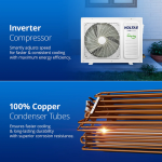 Voltas Split Inv SAC 125V Vectra 1.0 Ton 5Star - Image 4